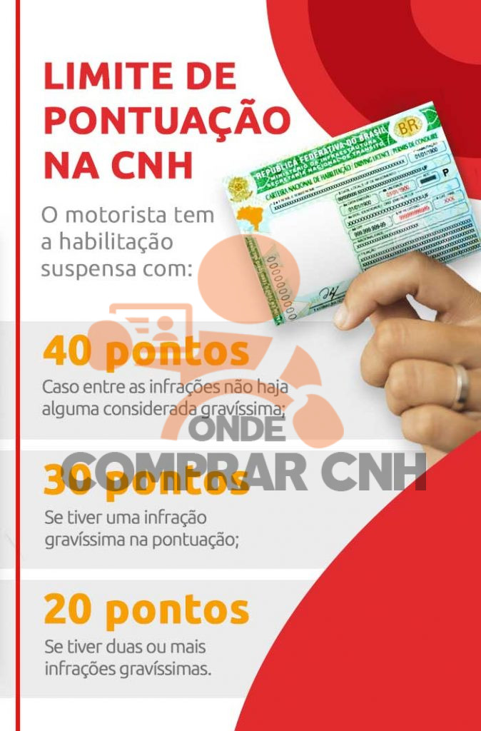 Com quantos pontos uma pessoa perde a CNH?